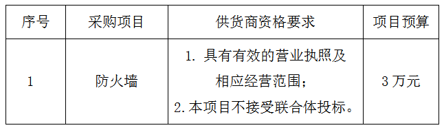微信截图_20221130092243.png