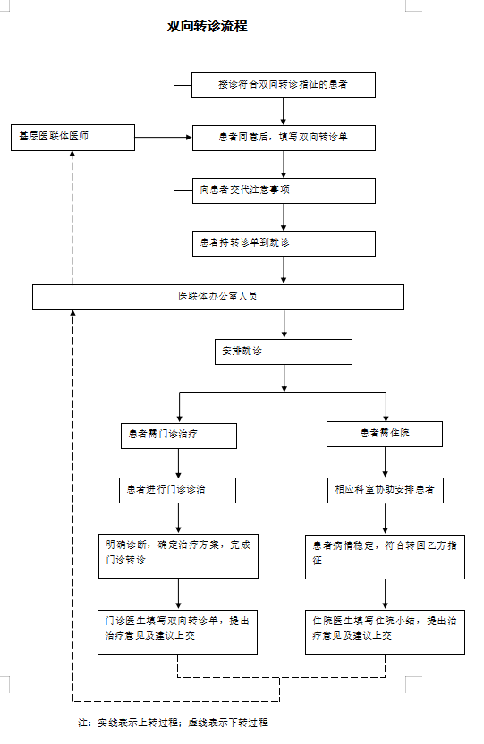 微信截图_20220920140633.png