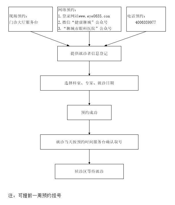 微信截图_20220920111325.png