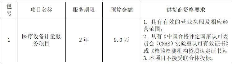 微信截图_20250501081550.png